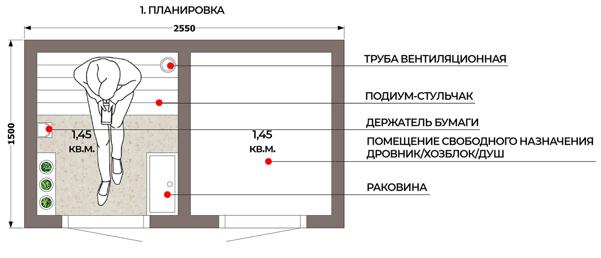 Чертеж, Туалет, Душ, Дровник, Схема, Своими, Руками, Дачный, Хозблок, Курятник