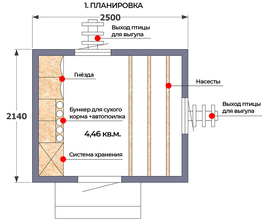 Чертежи курятника, Курятник на 10 кур, Проект курятника, Курятник на 20 кур, Курятник своими руками