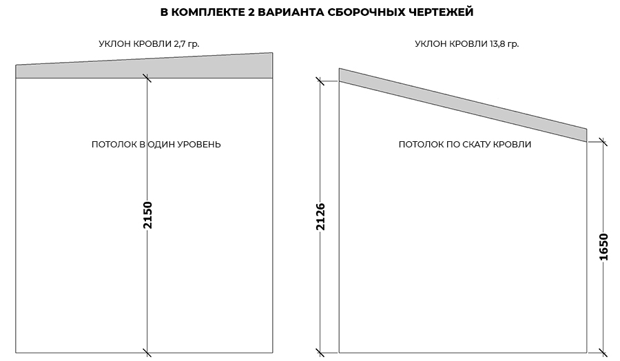 КУРЯТНИК, ЧЕРТЕЖИ, СВОИМИ, РУКАМИ, СХЕМА, КАК СДЕЛАТЬ, БУНКЕР, ДЛЯ, КУР, ПТИЦЫ