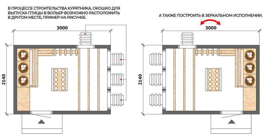 КУРЯТНИК, ЧЕРТЕЖИ, СХЕМА, ПЛАН, ПЛАНИРОВКА, СВОИМИ, РУКАМИ, КАРКАСНЫЙ, ДОМИК, ДЛЯ, КУР, 10, 20, 30