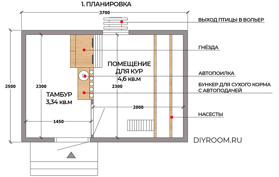 Курятник, Своими руками, Чертежи, Каркасный, Деревянный, Проект, Схема, Кормушка, Бункерная