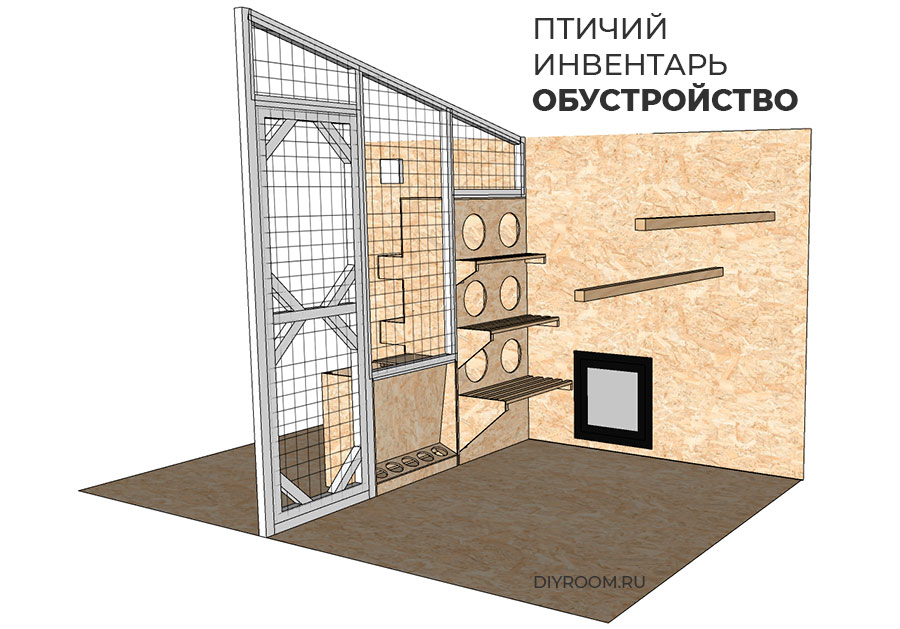 Курятник, Своими руками, Чертежи, Каркасный, Деревянный, Проект, Схема, Кормушка, Бункерная