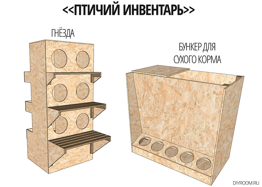 Курятник, Чертежи, Схема, Проект, Каркасный, Своими руками, Как сделать, Из дерева, Круглогодичный